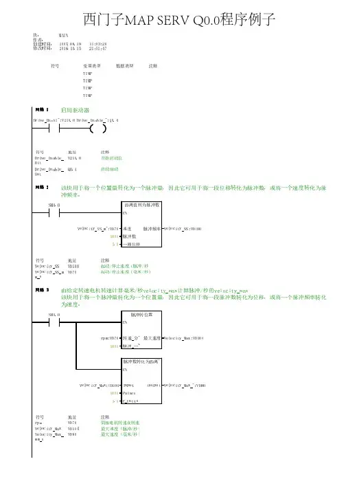 西门子S7-200位置控制带注解