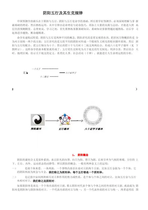 阴阳五行及其生克规律