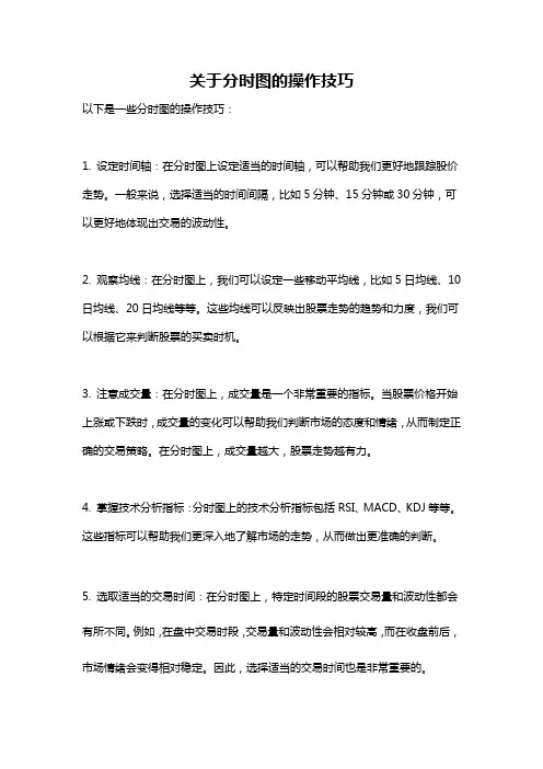 关于分时图的操作技巧
