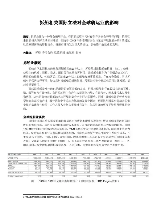 拆船相关法律对全球航运业的影响