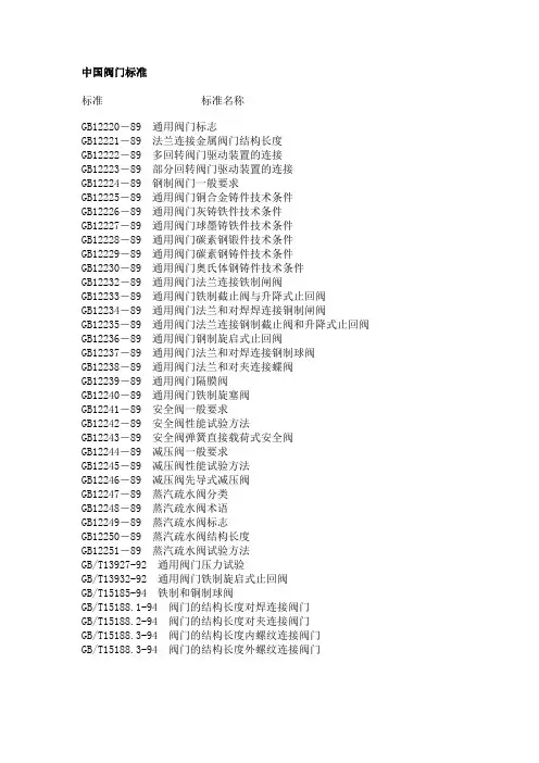 中国阀门标准