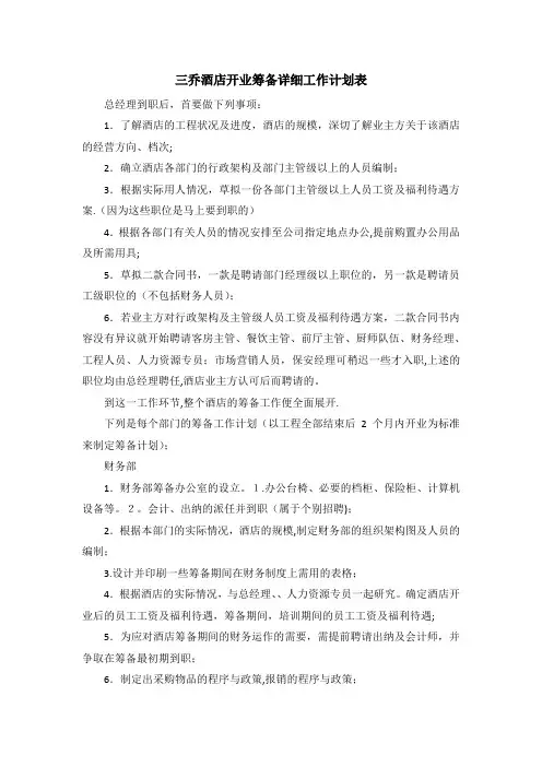 酒店开业筹备详细工作计划表