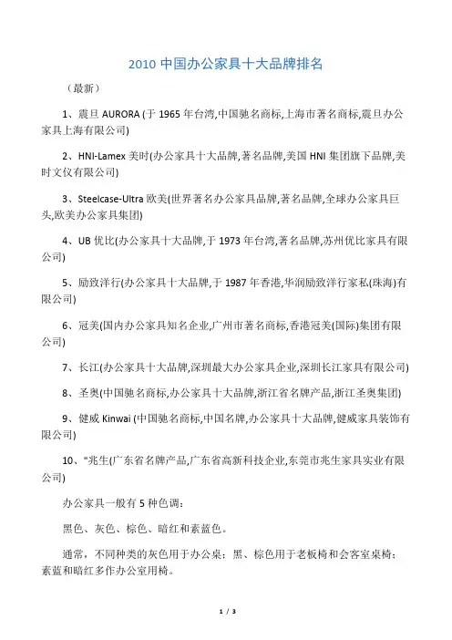 2010中国办公家具十大品牌排名