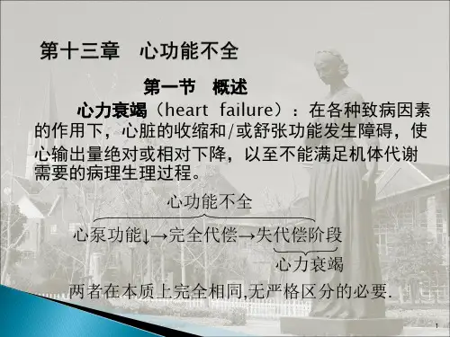 慢性心力衰竭-病理生理