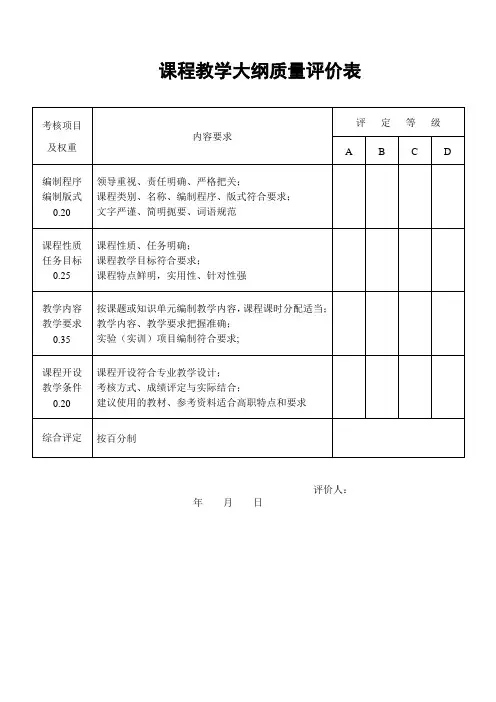 课程教学大纲质量评价表word模板