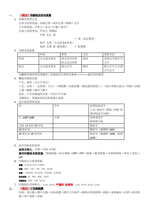 印刷工艺流程介绍