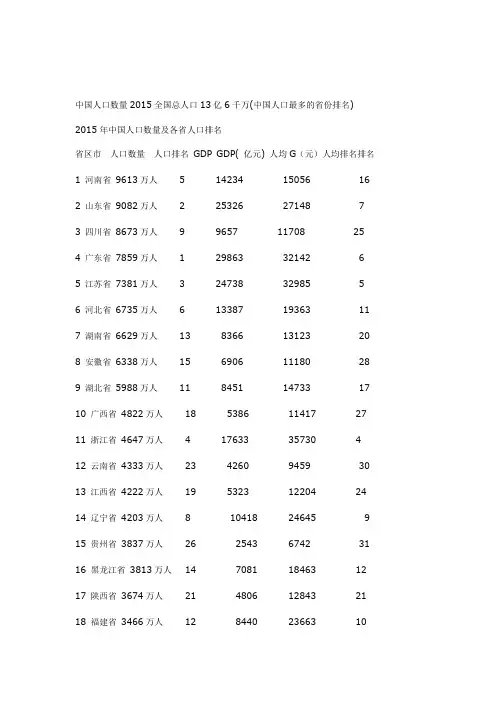 2019-2020年整理年中国人口数量及各省人口排名汇编