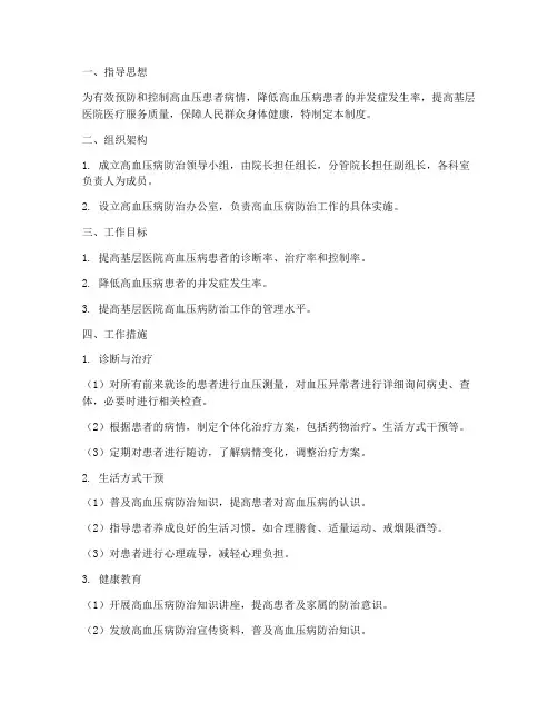 基层医院高血压管理制度