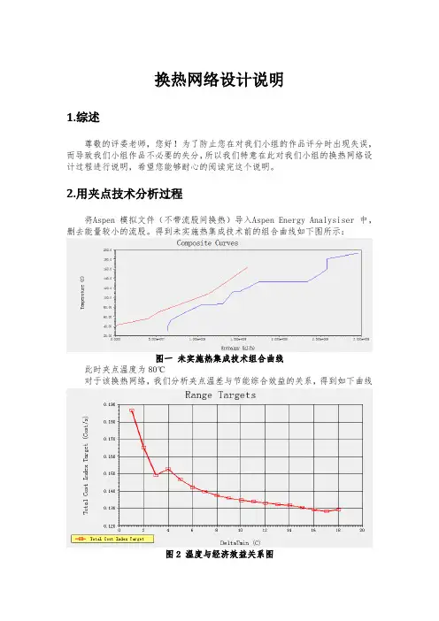 化工设计竞赛换热网络设计说明(0001)