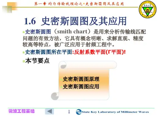 史密斯圆图基本原理及应用