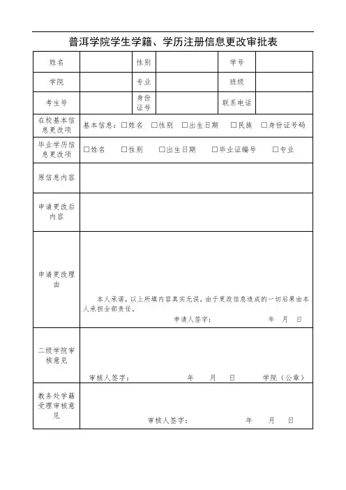 学生学籍、学历注册信息更改审批表