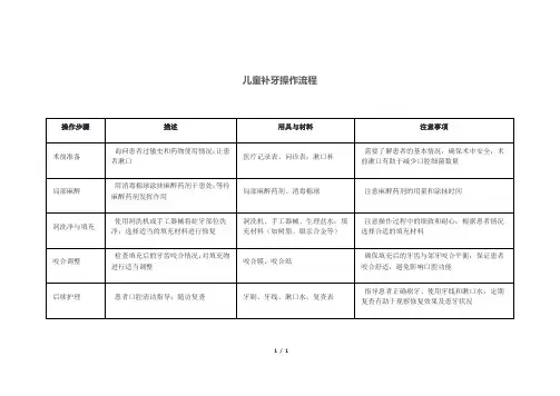 儿童补牙操作流程