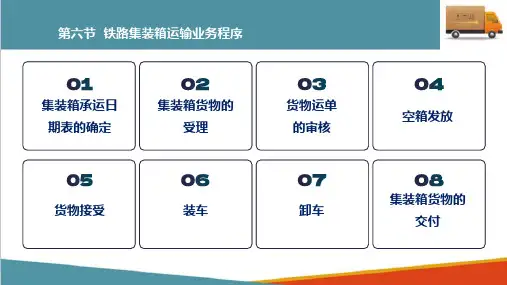 铁路货物运输管理—铁路集装箱运输业务程序