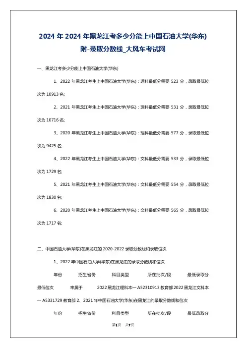 2024年2024年黑龙江考多少分能上中国石油大学(华东)附-录取分数线_大风车考试网
