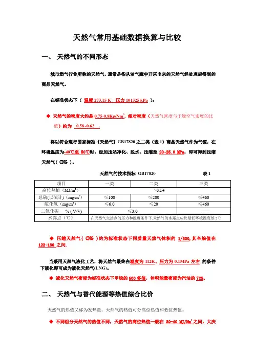 天然气常用基础数据换算