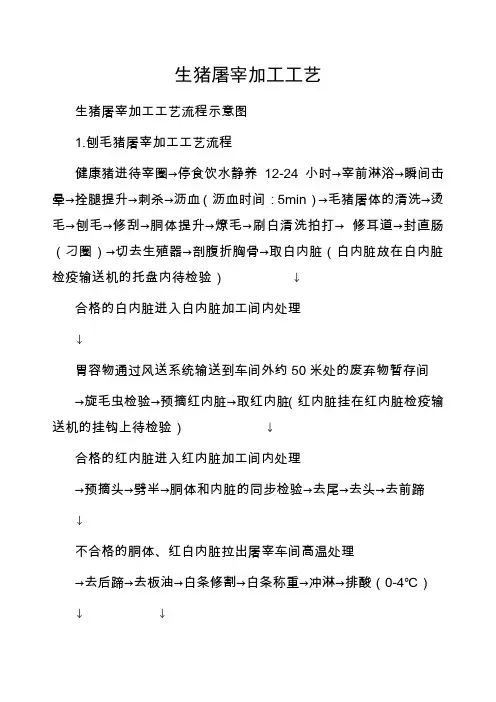 生猪屠宰加工工艺