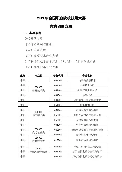 中职组全国职业院校技能大赛电子电路装调与应用