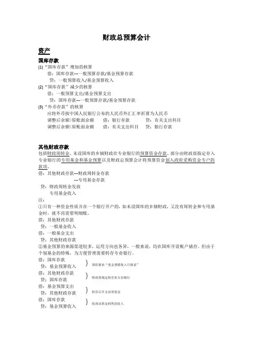 非盈利组织会计分录大全