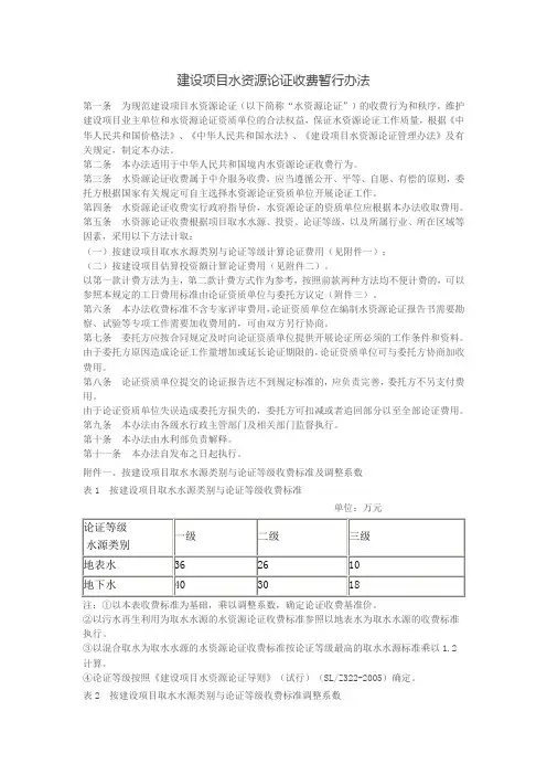 建设项目水资源论证收费暂行办法