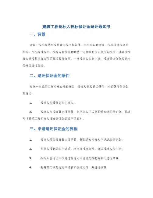 建筑工程招标人投标保证金退还通知书