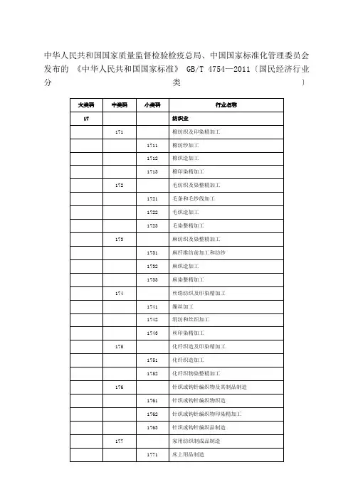 国家统计局网站所公布的个行业分类标准