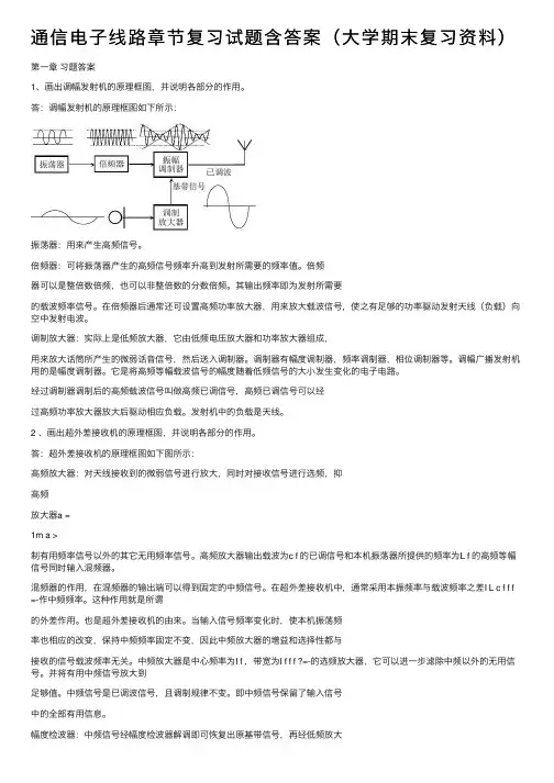 通信电子线路章节复习试题含答案（大学期末复习资料）