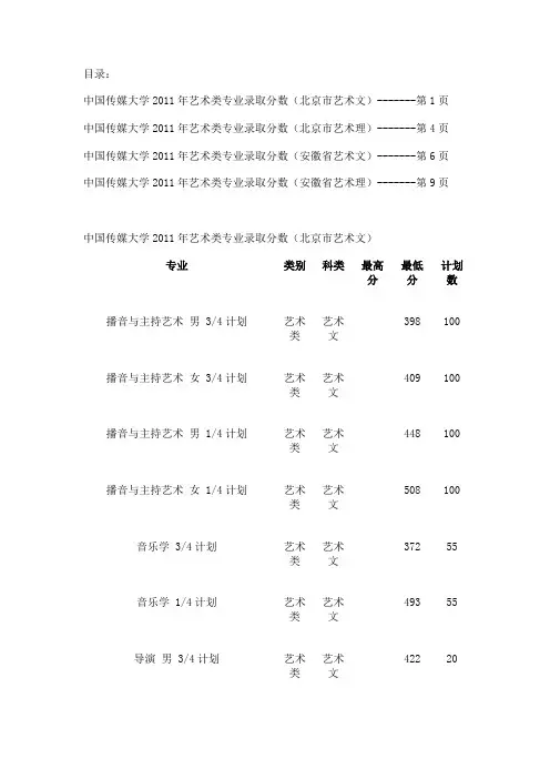 2011年中国传媒大学艺术类录取分数线
