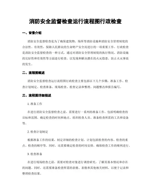 消防安全监督检查运行流程图行政检查