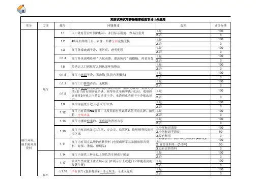 英朗展厅试乘试驾自查表