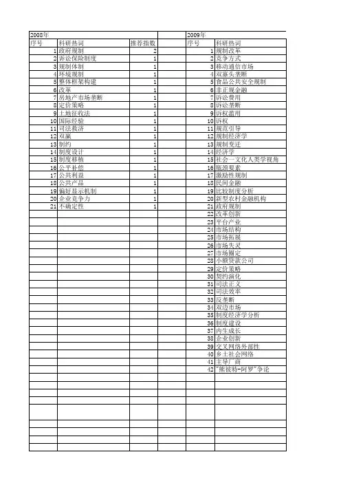 【国家社会科学基金】_规制经济学_基金支持热词逐年推荐_【万方软件创新助手】_20140806