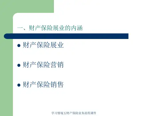 学习情境五财产保险业务流程课件