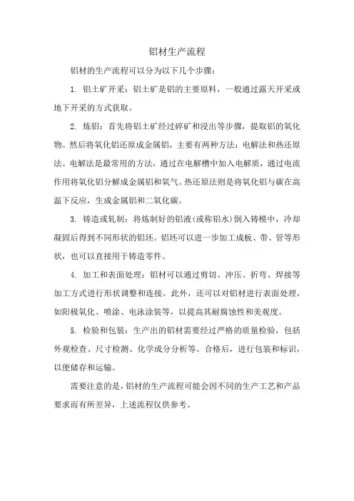 铝材生产流程