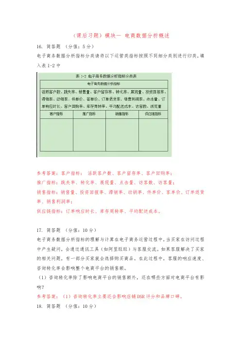 课后习题模块一电商数据分析概述