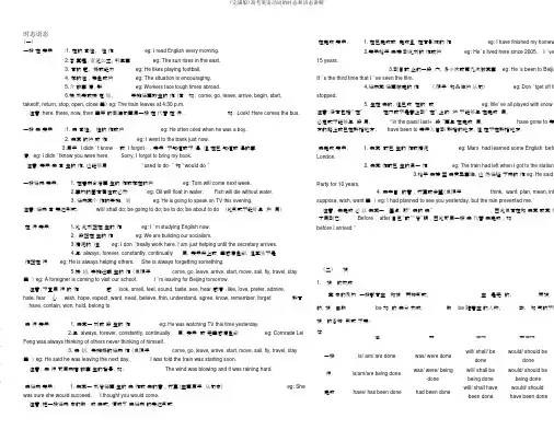 (完整版)高考英语动词的时态和语态讲解