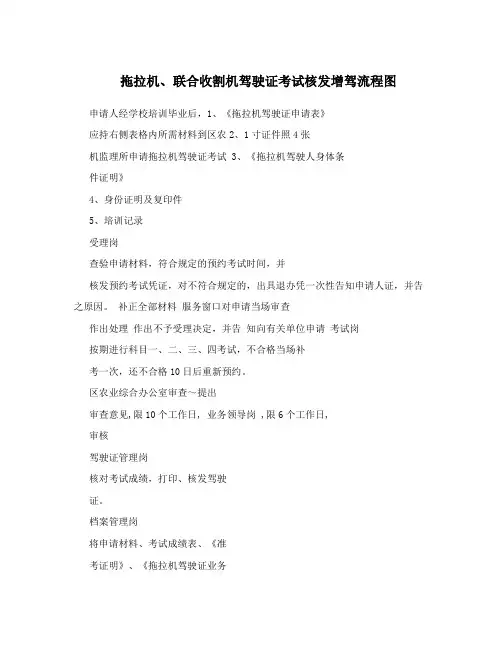 拖拉机、联合收割机驾驶证考试核发增驾流程图
