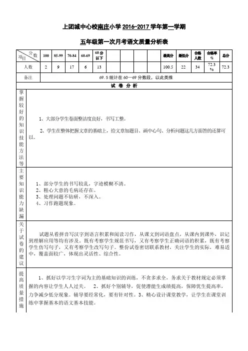 五年级语文质量分析表