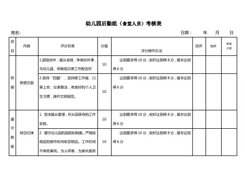 幼儿园后勤组(食堂)考核表-共3页