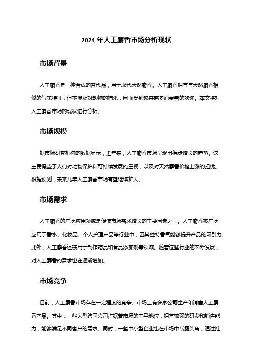 2024年人工麝香市场分析现状