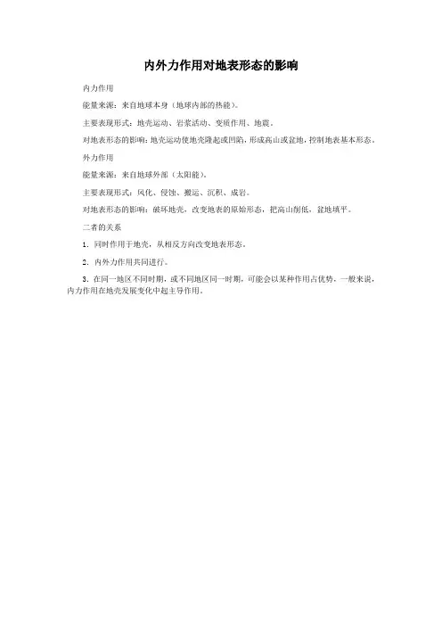 内外力作用对地表形态的影响.