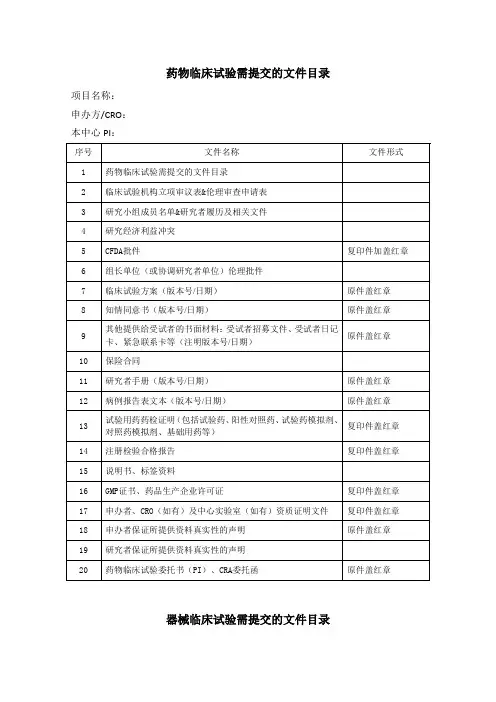 药物临床试验需提交的文件目录