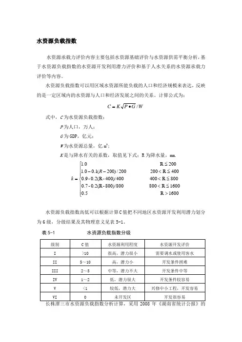 长株潭水资源负载指数
