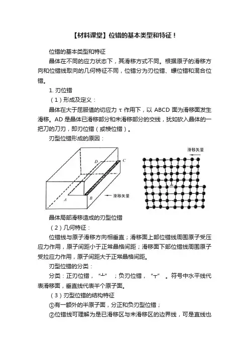 【材料课堂】位错的基本类型和特征！