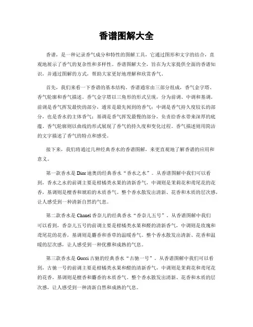 香谱图解大全