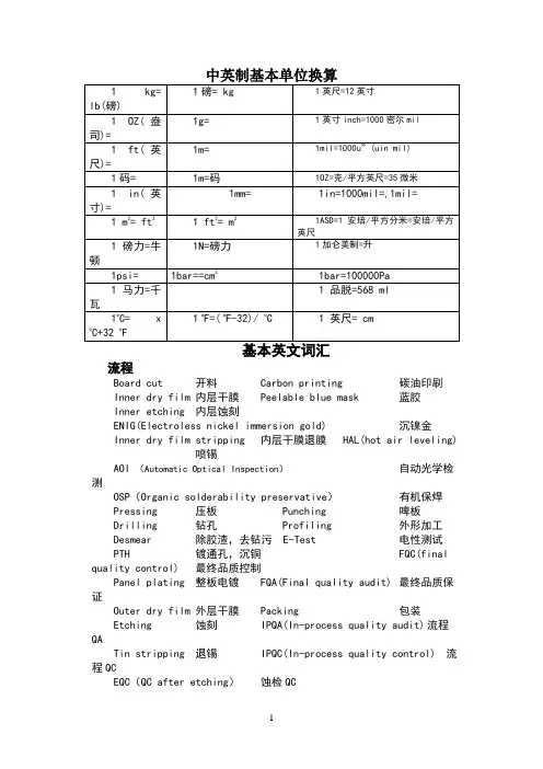 pcb基本英语(1)