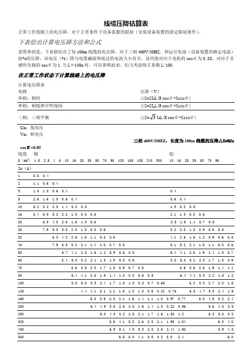 线缆压降估算表