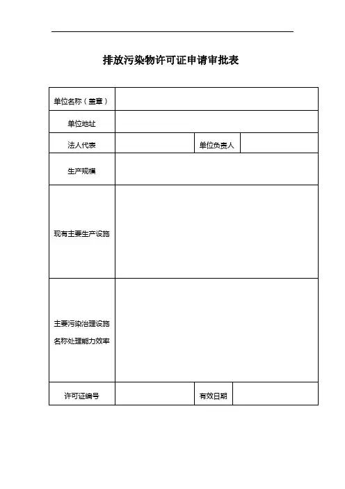 排放污染物许可证申请审批表