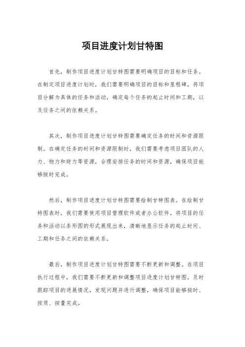 项目进度计划甘特图