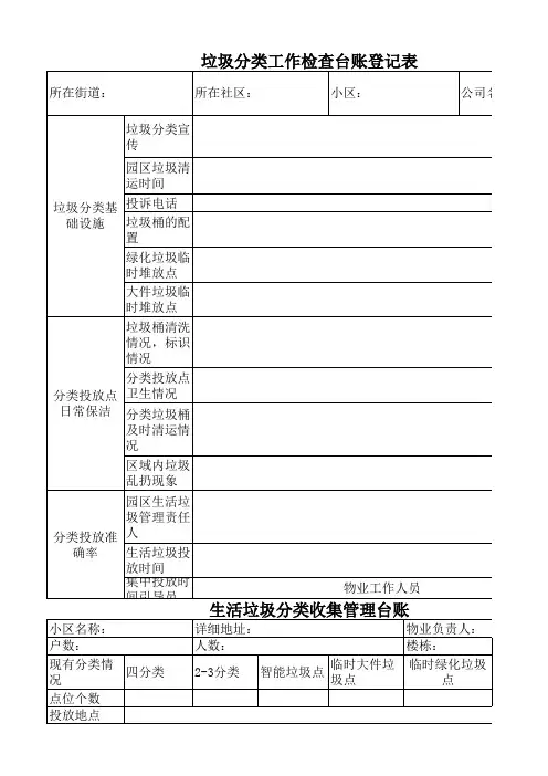 垃圾分类工作台账登记表
