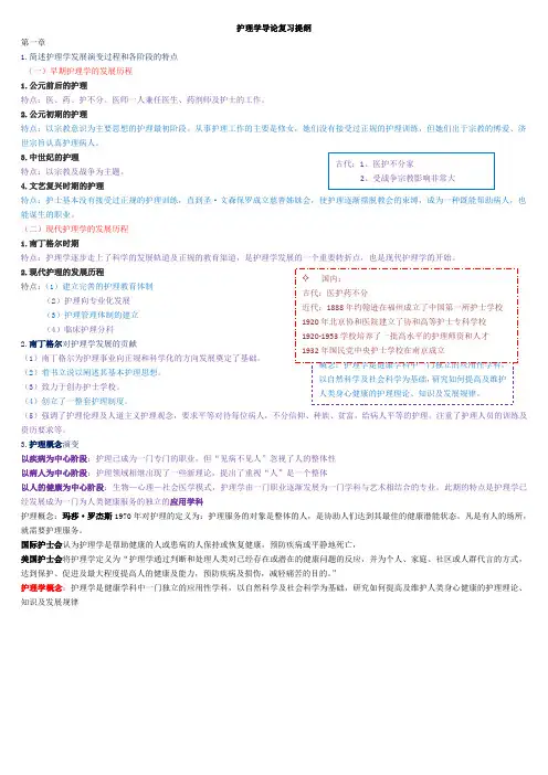 护理学导论总结 1-6章 (1)