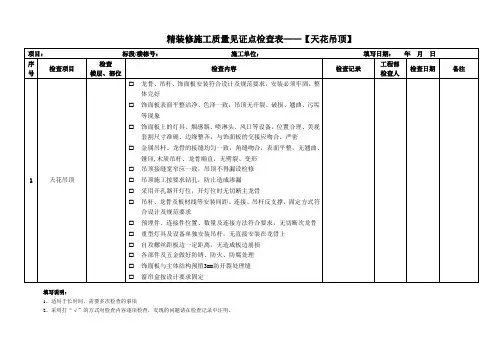 碧桂园.精装修施工质量见证点检查表.docx2014